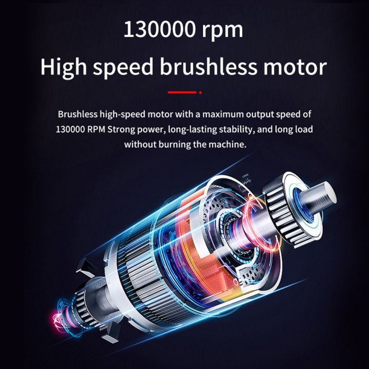 Geevorks%20Handheld%20Brushless%20Motor%20Jet%20Fan%20130,000RPM%20Turbofan%20200W%20High%20Power%20Dust%20Blower%20Compressed%20Air%20Duster%20Keyboard%20Cleaning%20Tool%20with%20Type-C%20Charging%20Interface%20-%20Image%207
