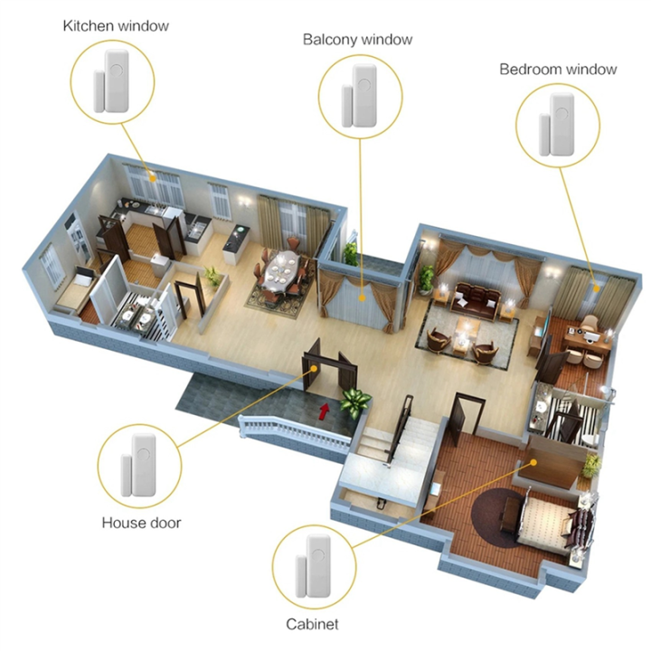 fasdaga%205X%20Smart%20Window%20and%20Door%20Sensor%20Door%20Sensor%20Detector%20433mhz%20Door%20and%20Window%20Alarm%20,for%20Home%20Hotel%20-%20Image%203