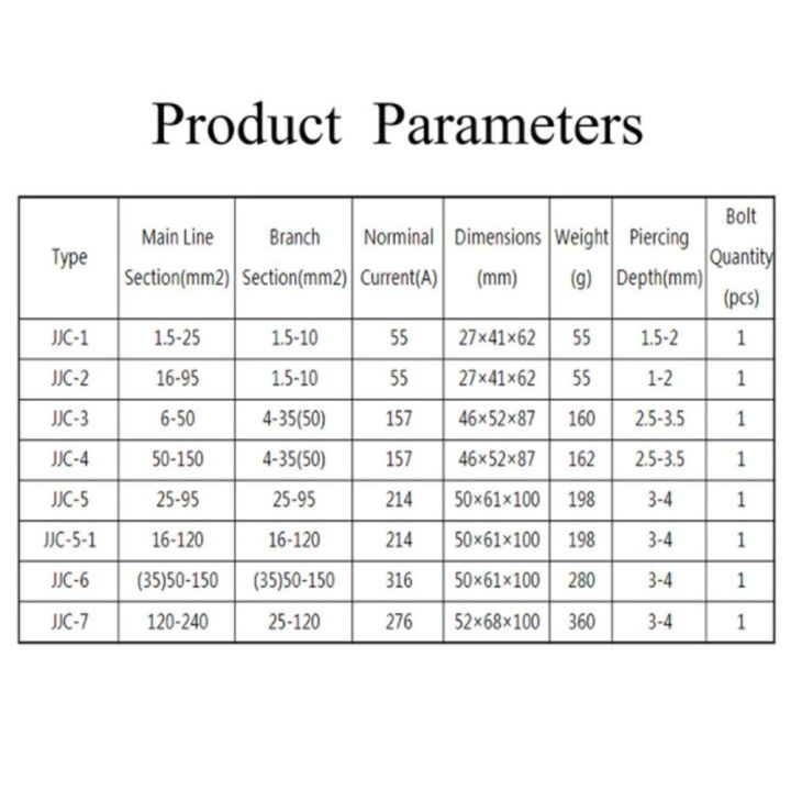 High%20Quality%2016-95%20mm%202%20Main%20Line%20Connector%20Clamp%20Insulation%20Piercing%20Connector%20No-Peeling%20Cable%20-%20Image%202