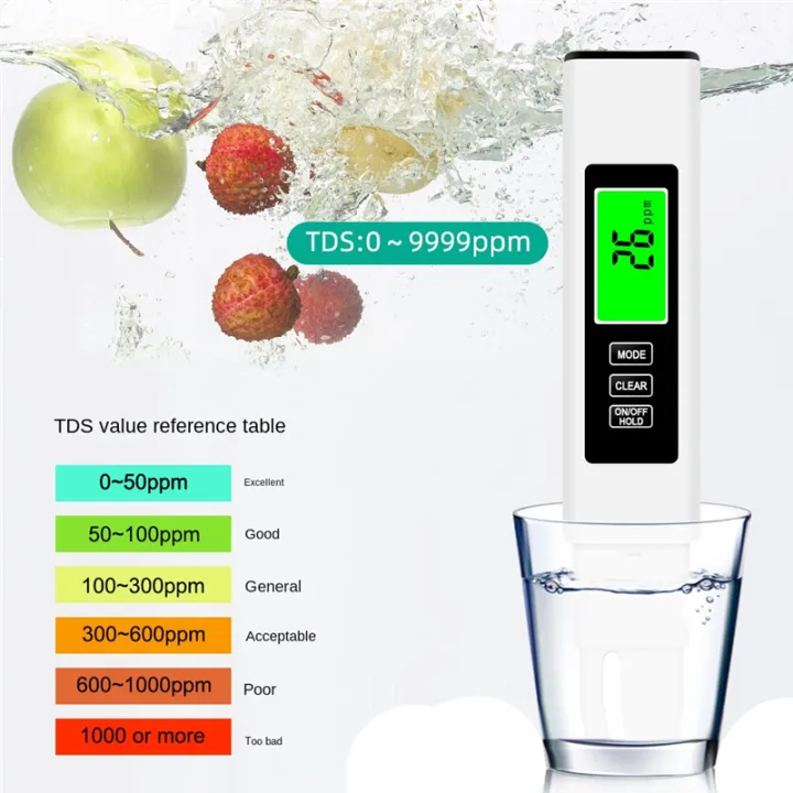 1%20PCS%20TDS%20Water%20Quality%20Tester%20High%20Accuracy%20for%20Drink%20Water%20Water%20Tester%20Integrated%20-%20Image%205