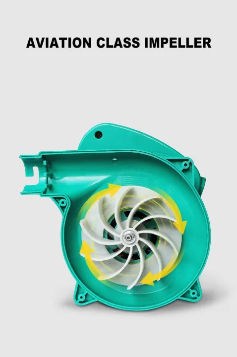 Aspirator%20Electric%20Blower700W%20Multifunctional%20Blower%202-in-1%20Electric%20Air%20Blower%20Vacuum%20Cleaner%20Dust%20Collector%20for%20Cleaning%20Corner%20and%20Gap%20(Blow%20Rate%202.3/16000rpm/220V/Plastic%20%7C%20Epsa%20Traders%20-%20Image%206