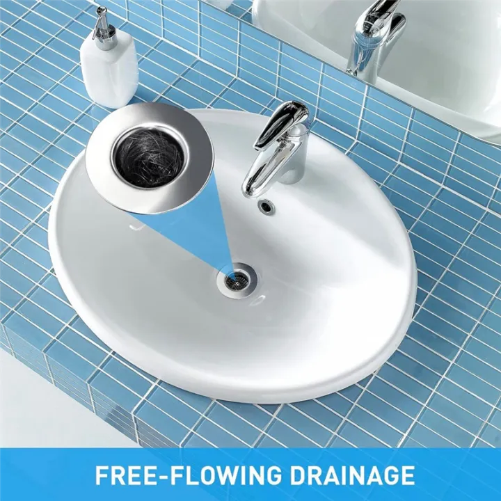 Bathroom%20Sink%20Drain%20Strainers,Small%20Conical%20Premium%20Stainless%20Steel%20Porous%20Hair%20Catcher,%20Drainer%20Filter%20Easy%20Install%20Easy%20to%20Use%20-%20Image%206