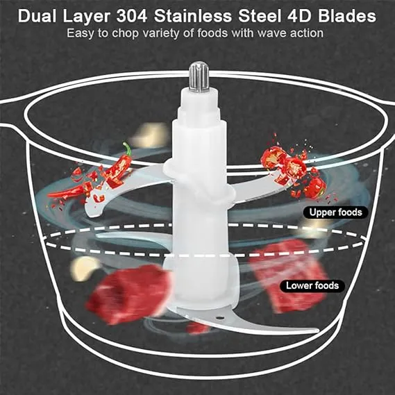 Electric%20Kitchen%20Meat%20Grinder%20Food%20Chopper%20Kitchen%20Tools%202.L%20-%20Image%206