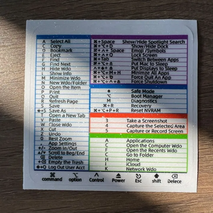 Soft%20Self-Adhesive%20Shortcut%20Keys%20Sticker%20Excel%20Word%20PC%20Computer%20Keypad%20Decal%20Desktop%20Laptop%20Keyboard%20Reference%20-%20Image%208