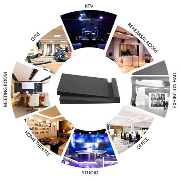 Studio%20Monitor%20Isolation%20Speaker%20Pads%20Studio%20Monitor%20Stand%20Pads%20-%20Image%208