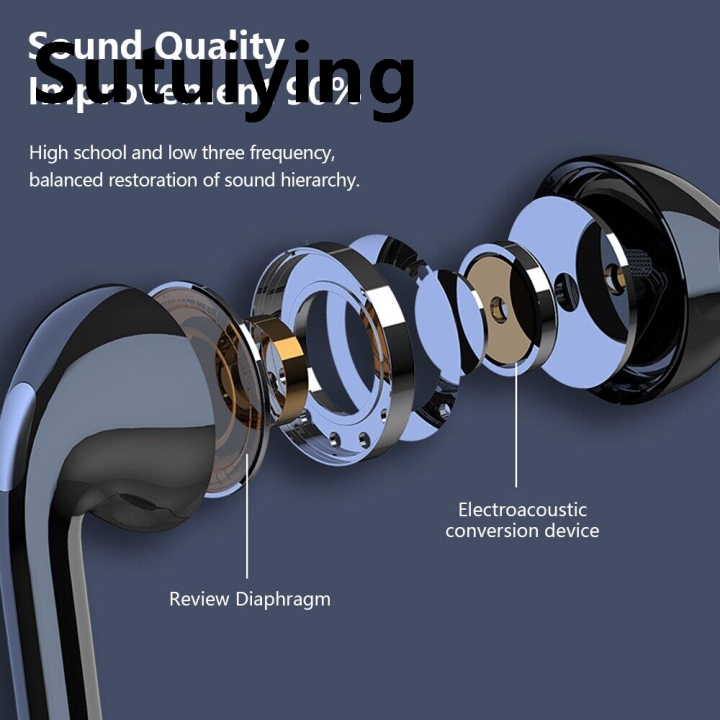 Sutuiying%20New%20Sport%20Wireless%20Headphone%20Neckband%20Earphone%20aud%C3%ADfonos%20bluetooth%20New%20inal%C3%A1mbrico%20freeshippings%20items%20ear%20buds%20for%20xiaomi%20huawei%20-%20Image%204