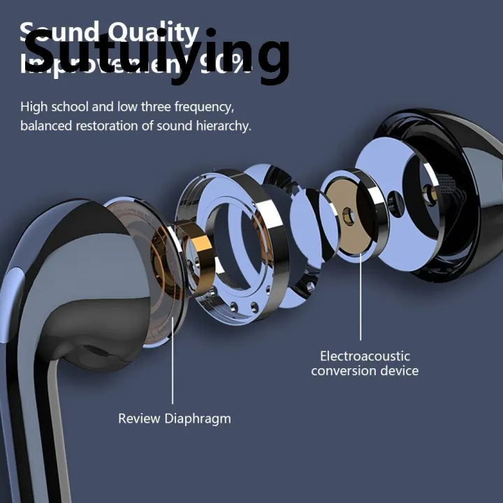 Sutuiying%20New%20Sport%20Wireless%20Headphone%20Neckband%20Earphone%20aud%C3%ADfonos%20bluetooth%20New%20inal%C3%A1mbrico%20freeshippings%20items%20ear%20buds%20for%20xiaomi%20huawei%20-%20Image%204