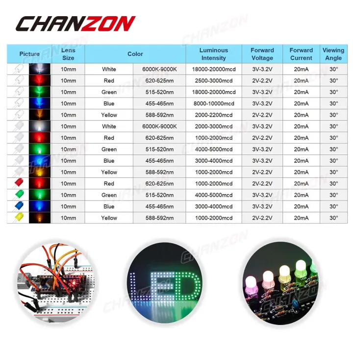 50pcs%2010mm%20LED%20Emitting%20Diode%20Micro%20Indicator%20White%20Red%20Green%20Blue%20Yellow%203V%20DIY%20Circuit%20Transparent%20Diffused%20Arduino%20Bulb%20-%20Image%203