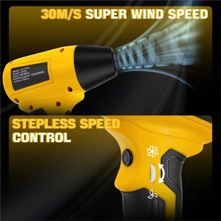 Electric%20Air%20Blower%20130000RPM%20Brushless%20Mini%20Fan%20for%2020V%20Battery%20(No%20Battery)%20-%20Image%204