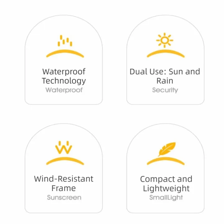 Lightweight%20Portable%20Mini%20Sun%20Umbrella%20Folding%20UPF%2050+%20Sunscreen%20Parasol%20Waterproof%205%20Fold%20Compact%20Pocket%20Umbrella%20Travel%20-%20Image%207