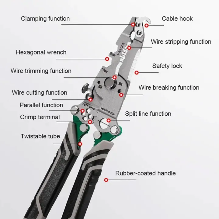 18%20in%201%20Multifunctional%20Wire%20Stripper,%20New%20Multifunctional%20Wire%20Stripper%20Crimper%20Cable%20Cutter%20Wire%20Cutter%20-%20Image%204