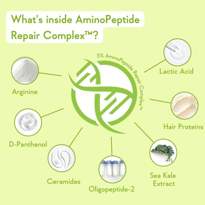 Wishcare%20Triple%20Bond%20Repair%20Shampoo%20For%20Dry%20&%20Frizzy%20Hair%20-%20Amino%20Peptide%20Complex%20For%20Damaged%20Hair%20250ml%20-%20Image%205