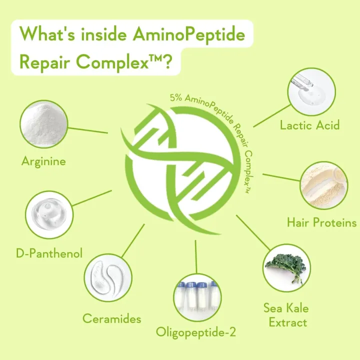 Wishcare%20Triple%20Bond%20Repair%20Shampoo%20For%20Dry%20&%20Frizzy%20Hair%20-%20Amino%20Peptide%20Complex%20For%20Damaged%20Hair%20250ml%20-%20Image%205