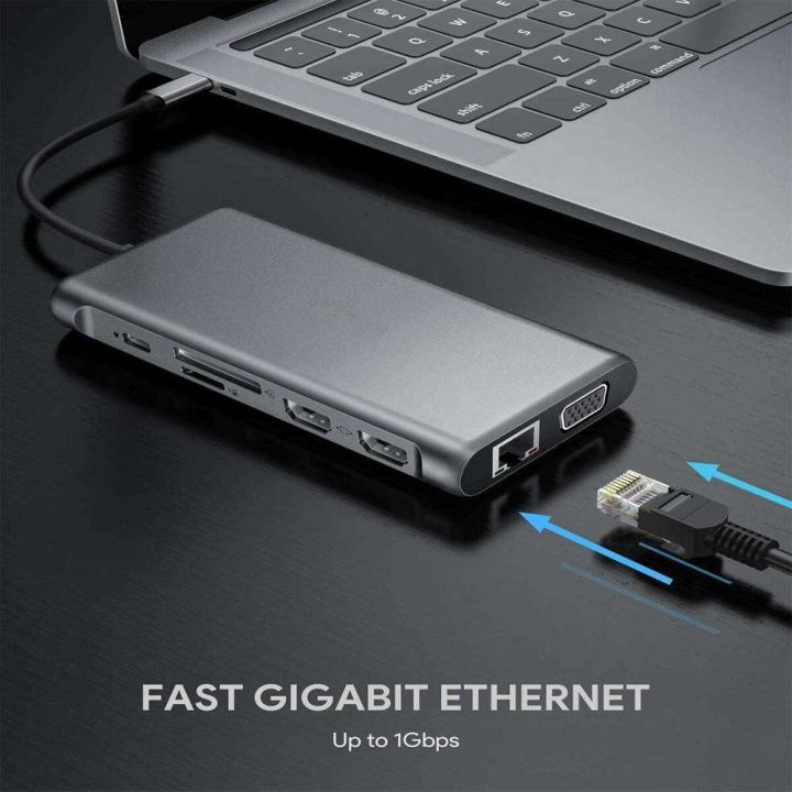 12%20in%201%20USB%20C%20Hub%20To%20Type%20C%20USB%203.0%20USB%202.0%204K%20HDMI%20VGA%20TF%20SD%20Card%20Reader%20Gigabit%20Ethernet%20LAN%20RJ45%20Audio%20Adaptor%20-%20Image%205