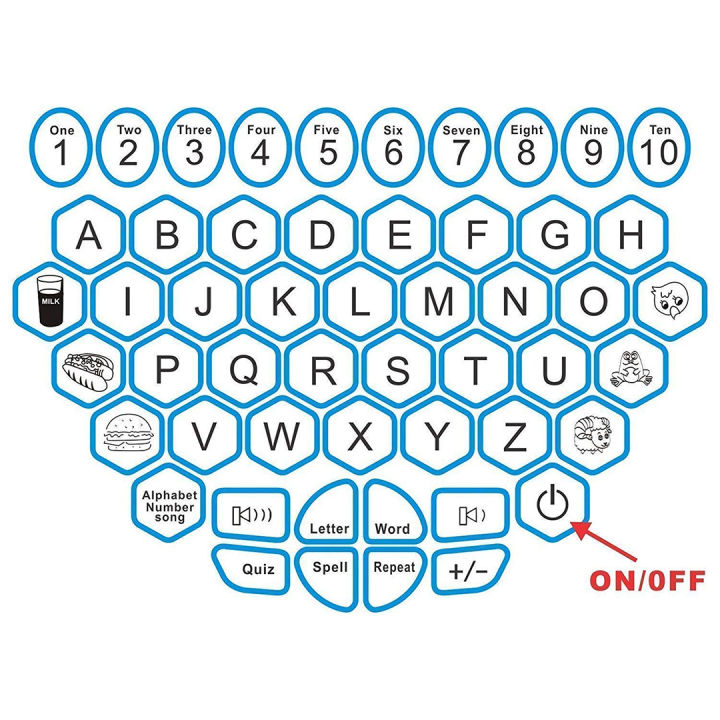Early%20Learning%20Alphabet%20and%20Number%20Learning%20Educational%20Laptop%20Toy%20for%20Kids%20%7C%20With%20Soft%20Buttons%20&%20Interactive%20Voice%20Angry%20Bird%20Study%20Game%20Computer%20-%20Image%206