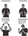 Power Twister Heavy Duty Spring Arm Force Bar Muscle Builder Body Training Equipment. 