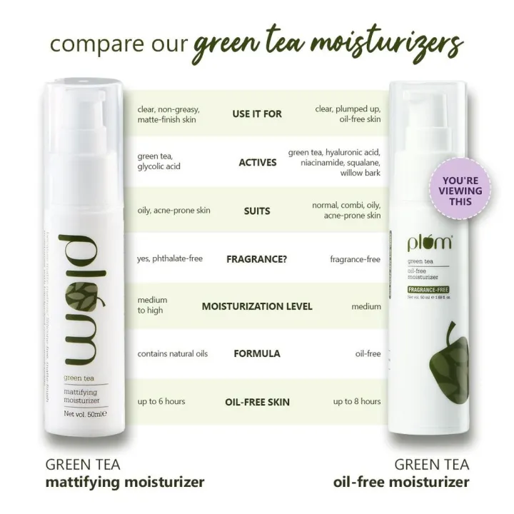 Plum%20Goodness%20Green%20Tea%20Oil%20Free%20Moisturizer%2050Ml%20-%20Image%209