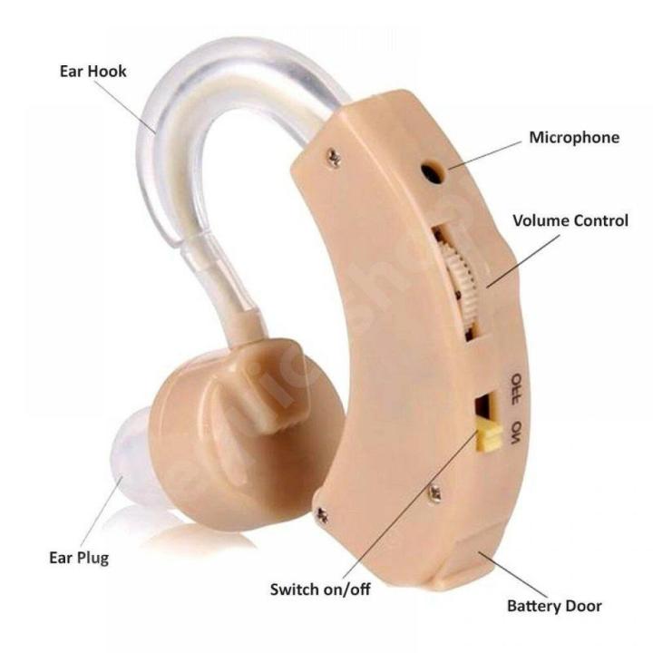 Cyber%20Sonic%20Hearing%20Aid%20with%20free%20battery%20for%20Better%20Hearing/%20Elderly%20Hearing%20Device%20-%20Image%203