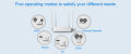 Wireless _Router Lb-link Bl-wr450h, 300mbps, 4 Antennas, Wireless _Router/ Extender Wifi Repeater. 