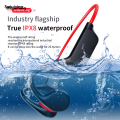 Wenefang Sutuiying Bluetooth 5.3 Bone Conduction Wireless Headphones Depth IPX8 Waterproof Portable Luxury Swimming Headsets 32GB RAM MP3 Player For Diving Sports. 
