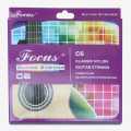 Multicolor Color Foicus C6 Classical Nylon Guitar Strings. 