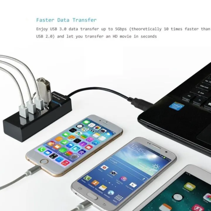 High-Speed%20USB%20Hub%204%20Port%20USB%203.0%20Adapter%20with%20Power%20Supply%20-%20Otg%20Extension%20for%20Laptop,%20MacBook,%20PC,%20Computer%20-%20USB%203.0%20Hub%20-%20Image%207