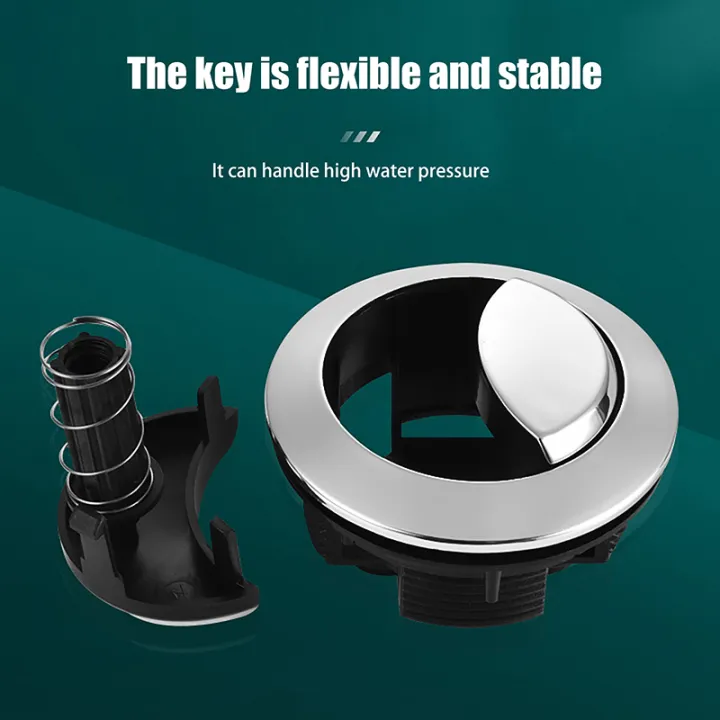 1Pc%20Universal%20Dual%20Flush%20Toilet%20Water%20Tank%20Button%20Round%20Flushing%20Valve%20Push%20Button%20Closestool%20Replace%20Push%20Buttons%20CVFHHH%20-%20Image%203