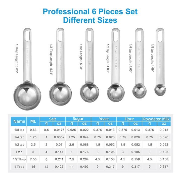 Spreeshop%20Stainless%20Steel%20Measuring%20Spoons%20Cups%20Set,%20Small%20Tablespoon,%20Teaspoons,%20Set%206%20with%20Bonus%20Leveler,%20for%20Dry%20and%20Liquid%20-%20Image%203