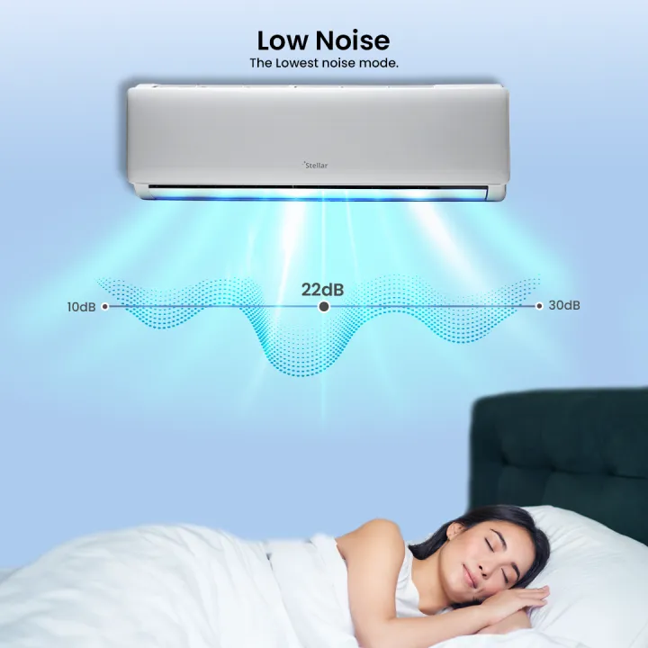Stellar%201%20Ton%20Wall%20Mount%20Air%20Conditioner%20AC%20SA-12IS1HPA/HE%20With%20Heating%20+%20Cooling%20And%20Remote%20Control%20-%20Image%206