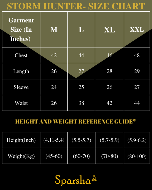 Storm%20Hunter%20Waterproof%20And%20Windproof%20Jacket%20Army%20Green/Black%20For%20Men%20And%20Women%20-%20Image%203
