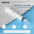 Wenefang Baby Care Nasal Aspirator Professional Syringe Rhinitis Irrigator Infant Nose Clean Rinsing Device Reusable Silicone Suction Tip. 