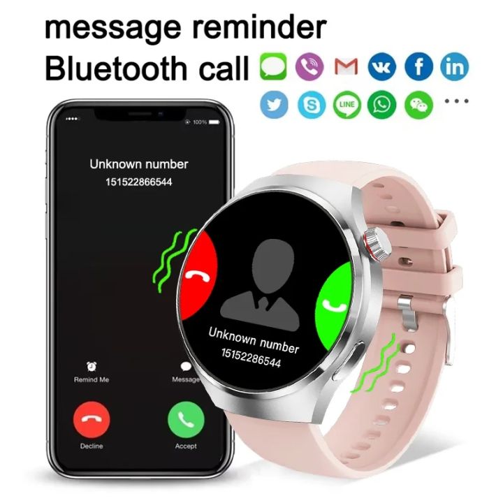 Linman%20For%20Huawei%20GT4%20Pro%20GPS%20Smart%20Watch%20Women%20AMOLED%20Screen%20Heart%20rat2025%20New%20e%20Bluetooth%20Call%20NFC%20IP68%20Waterproof%20Blood%20Sugar%20Smartwatch%202024%20-%20Image%203