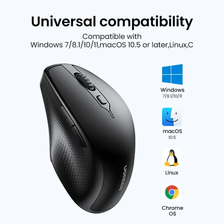 Ugreen%20Ergonomic%20Contoured-Shape%20Design%20Wireless%20+%20Bluetooth%20Mouse%20-%20Image%203