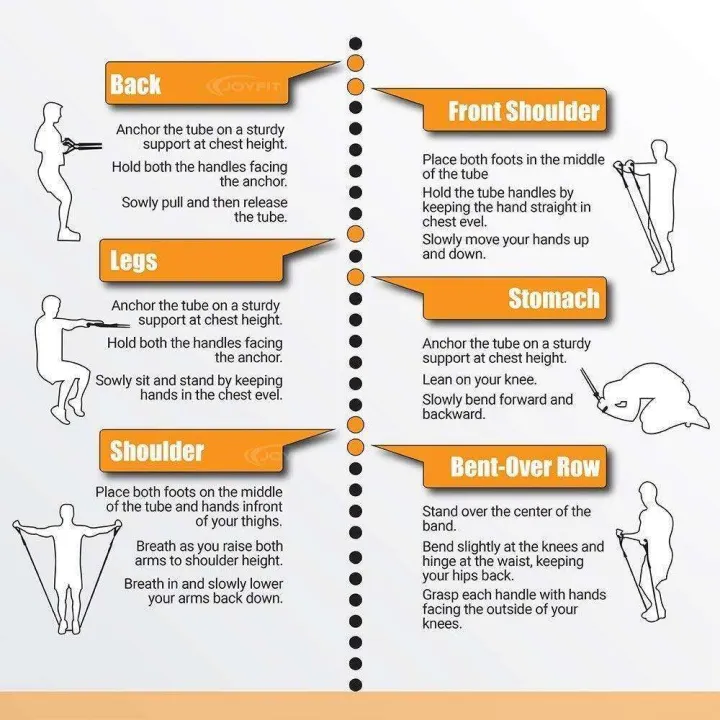 Double%20Toning%20Resistance%20Tube%20Band%20Heavy%20Quality%20Pull%20Rope%20Elastic%20Exercise%20Band%20for%20Stretching,%20Full%20Body%20Workout%20-%20Image%204