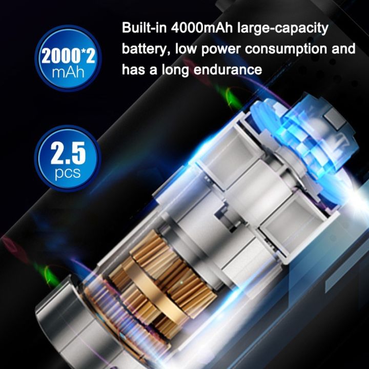 Mini%20Car%20Air%20Pump%20150PSI%20Cordless%20Air%20Compressor%20Portable%20Electric%20Tire%20Inflator%20with%20Auto-Off%20Function%20-%20Image%203