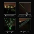 Professional Green Laser Pointer Pen/Green Laser Light. 