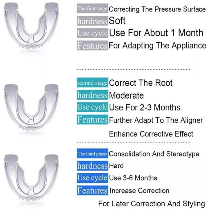 Dental%20Orthodontic%20Teeth%20Corrector%20Braces%20Tooth%20Retainer%20%7C%20Removable%20Teeth%20Straightening%20Trainer%20Tool%20%7C%20Reusable%20Dental%20Alignment%20Corrector%20for%20Oral%20Care,%20Smile%20Support%20&%20Teeth%20Positioning%20(Adults%20&%20Teens)%20-%20Image%208