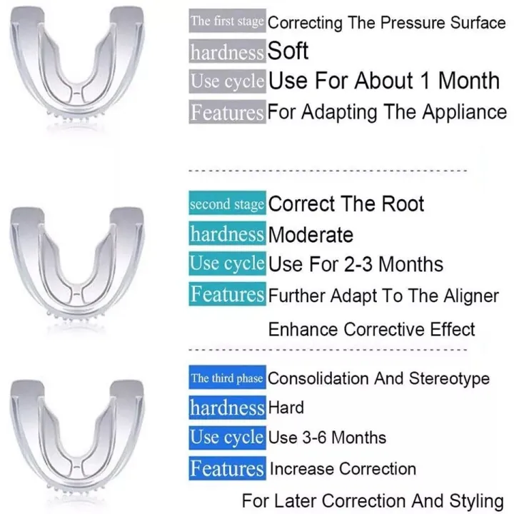 Dental%20Orthodontic%20Teeth%20Corrector%20Braces%20Tooth%20Retainer%20%7C%20Removable%20Teeth%20Straightening%20Trainer%20Tool%20%7C%20Reusable%20Dental%20Alignment%20Corrector%20for%20Oral%20Care,%20Smile%20Support%20&%20Teeth%20Positioning%20(Adults%20&%20Teens)%20-%20Image%208