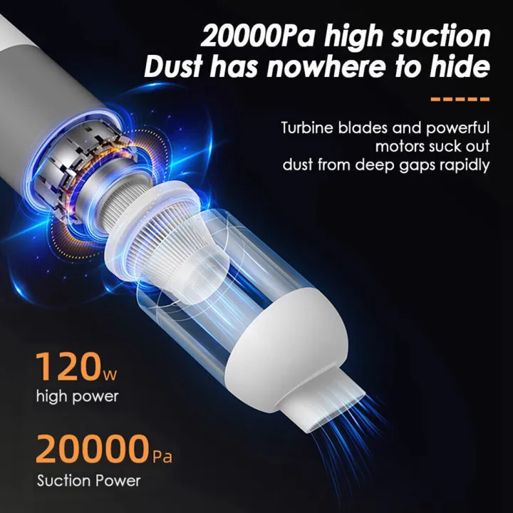Car%20Vacuum%20Cleaner%20Portable%20Handheld%20Vacuum%20Cleaner%20Mini%20for%20Car%20Wireless%20Dust%20Catcher%20Cyclone%20Suction(White%20Red)%20-%20Image%207