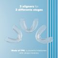 Cross-border transparent mouthguard braces 123 stage orthodontic braces with full English color box. 