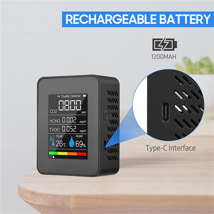 (GGBR)%203X%205%20In%201%20Air%20Quality%20Monitor%20TVOC%20HCHO%20Temperature%20Humidity%20CO2%20Meter,%20USB%20Rechargeable%20CO2%20Detector%20Black%20-%20Image%207