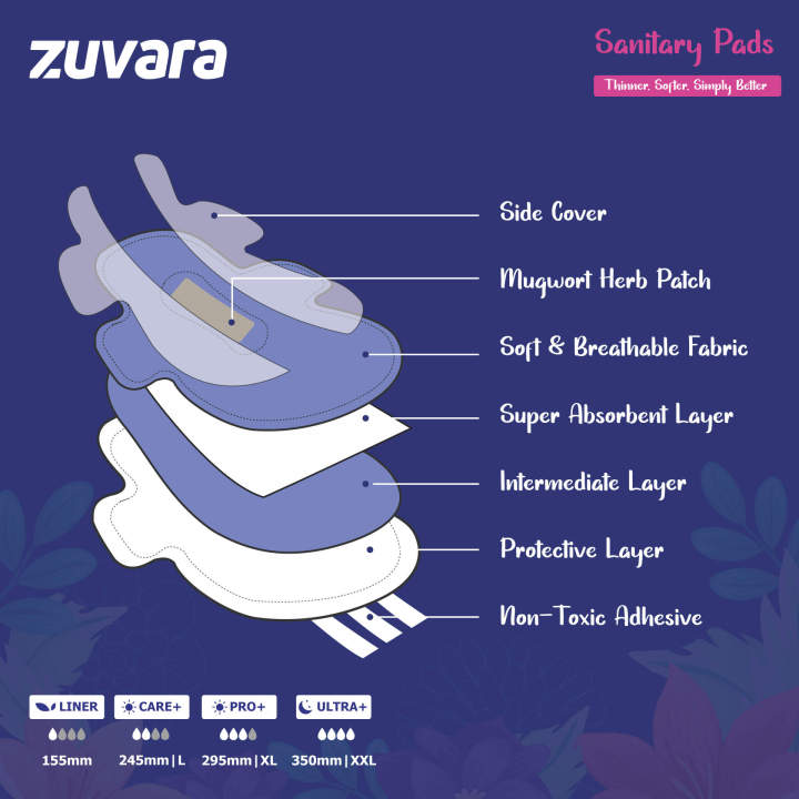 Zuvara%20Sanitary%20Pads%20-%20XXL%20-%20350%20mm%20(Pack%20of%206)%20-%20Ultra+%20-%20Image%205