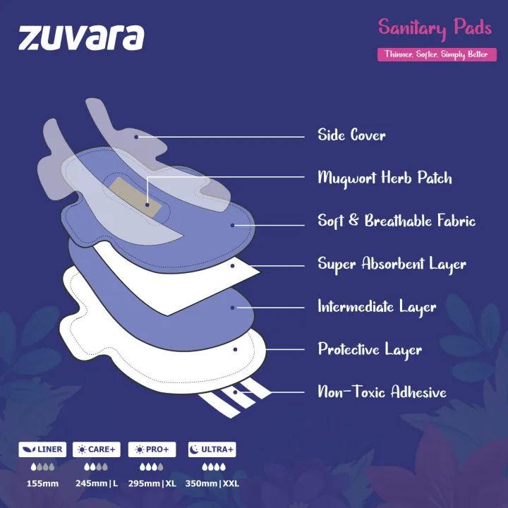 Zuvara%20Sanitary%20Pads%20-%20L%20-%20245%20mm%20(Pack%20of%2010)%20-%20Care+%20-%20Image%203