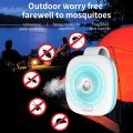 Portable Ultrasonic Pest Repellent with Spray Electric Mosquito Mouse Repeller. 