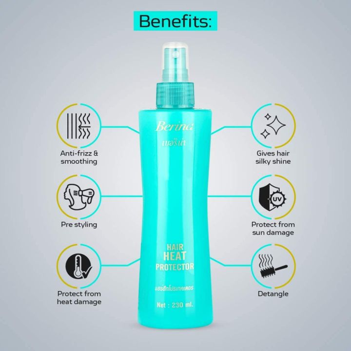 Berina%20Hair%20Heat%20Protector%20230ml-%20Original%20Genuine%20Product%20of%20Thailand-%20NS%20Suppliers%20-%20Image%202