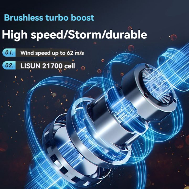 Fullhaodd%20Blower%20Turbo%20Jet%20Fan%20140,000RPM%20Power%20Display%20Handheld%20Mini%20Duster%20High%20Speed%20Duster%20Cleaning%20Tool,Violent%20Blower%20Gray%20-%20Image%207