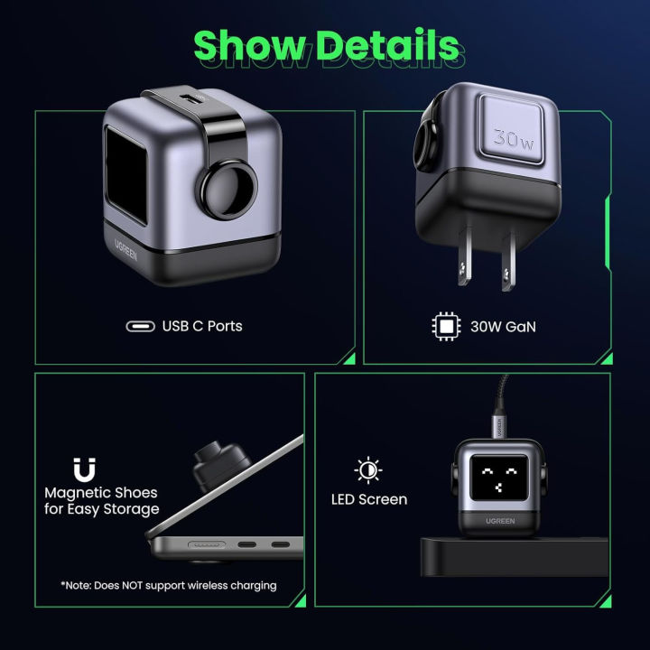 UGREEN%20RG%2030W%20USB%20C%20GaN%20Adapter%20By%20Lavish%20Deals%20-%20Image%203