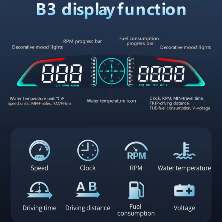 Car%20HD%20Head-Up%20Display%20OBD2%20GPS%20Smart%20HUD%20Auto%20Digital%20Speedometer%20RPM%20Voltage%20Security%20Alarm%20Display%20-%20Image%202