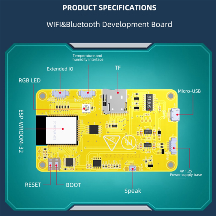2,8 ESP32-2432S028R ESP32 Display 240x320 Resistive Touchscreen ESP-W 2,8 ESP32-2432S028R ESP32 Display 240x320 Resistive Touchscreen ESP-W