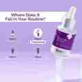 The Derma Co. 2% Salicylic Acid Face Serum for Acne & Acne Marks 30 ml. 